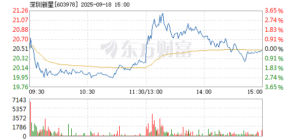 R图 603978_1