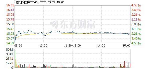 R图 002066_2