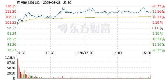 R图 301183_2