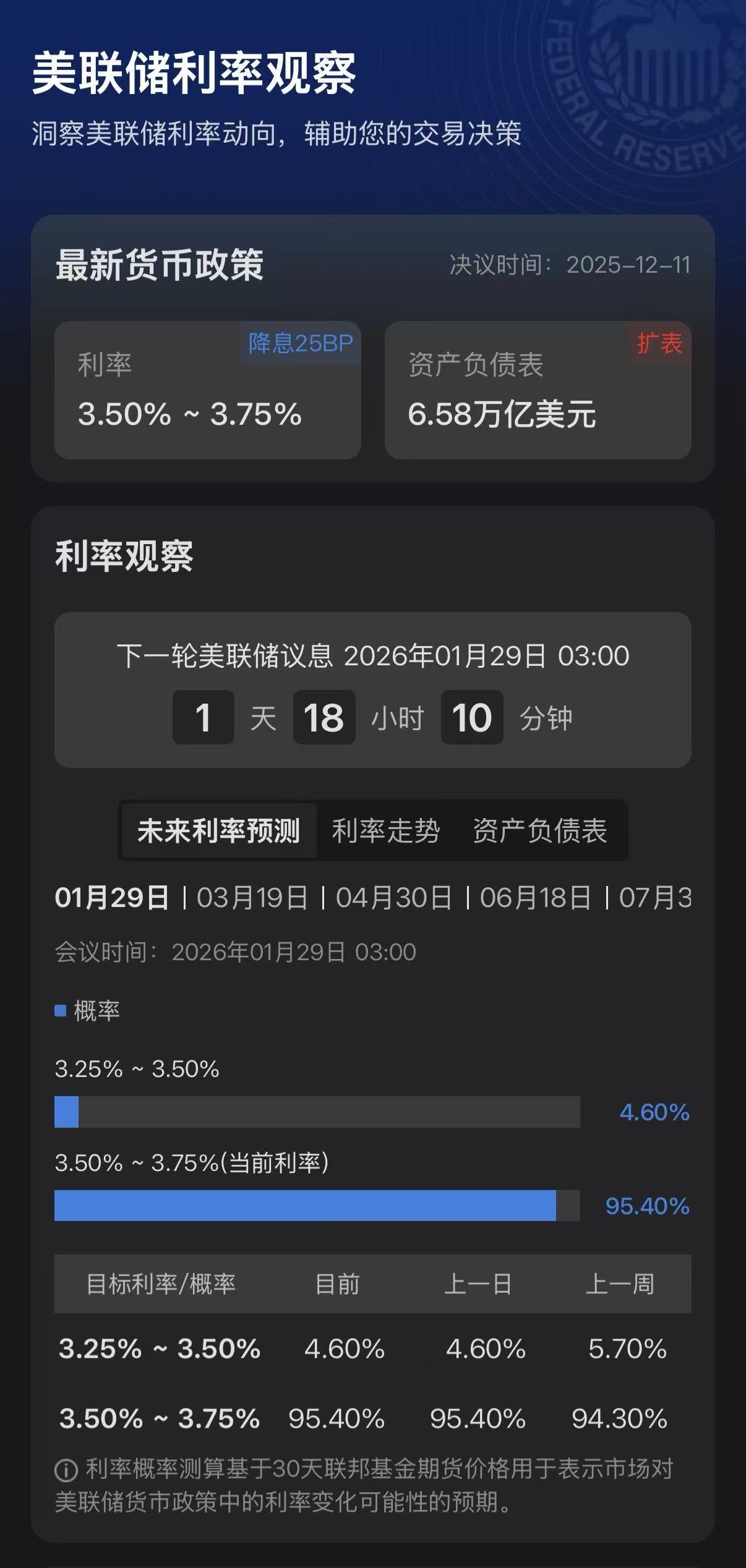 年内降准降息仍有空间机构预计政策利率调降时点在二季度