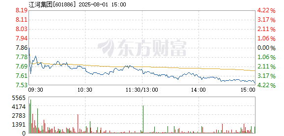 R图 601886_1