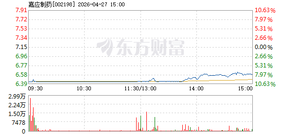 R图 002198_2