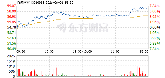 R图 301096_2