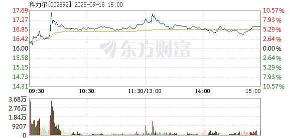 R图 002892_2