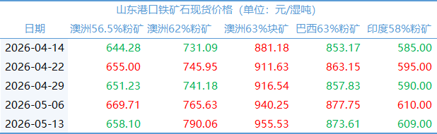 ee36fc0158ab4939953bab9de3de92b2.png