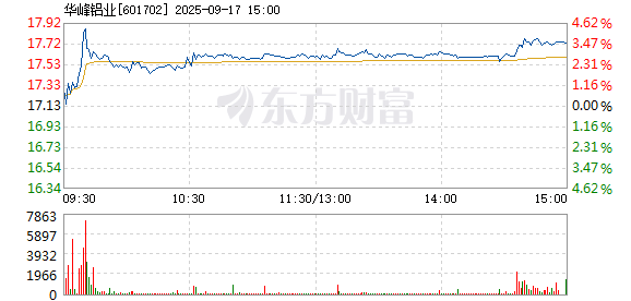 R图 601702_1