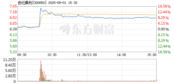R图 300050_2