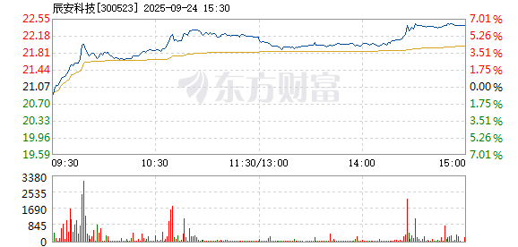 R图 300523_2