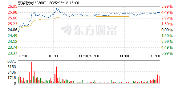 R图 603607_1