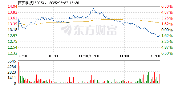 R图 300736_2