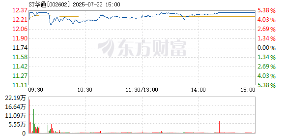 R图 002602_2