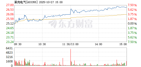R图 603355_1