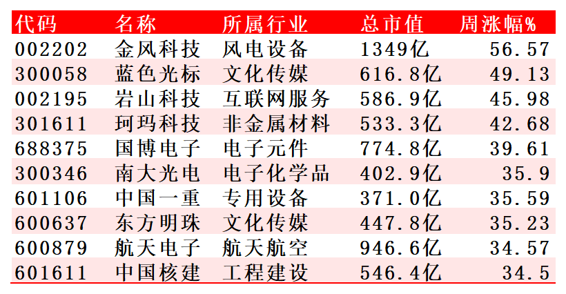 a8f1aec69ca34b0a9caef311e50e3954.png a8f1aec69ca34b0a9caef311e50e3954.png