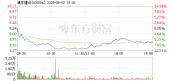 R图 600284_1