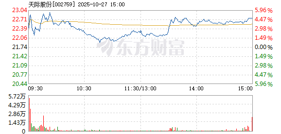 R图 002759_2
