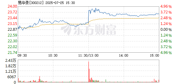 R图 300212_2
