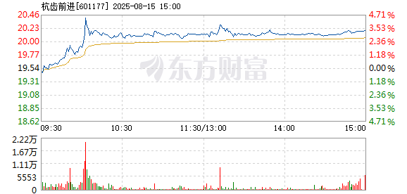R图 601177_1