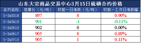 dcc3a20bab364dcb90e01023a330dbaa.png dcc3a20bab364dcb90e01023a330dbaa.png