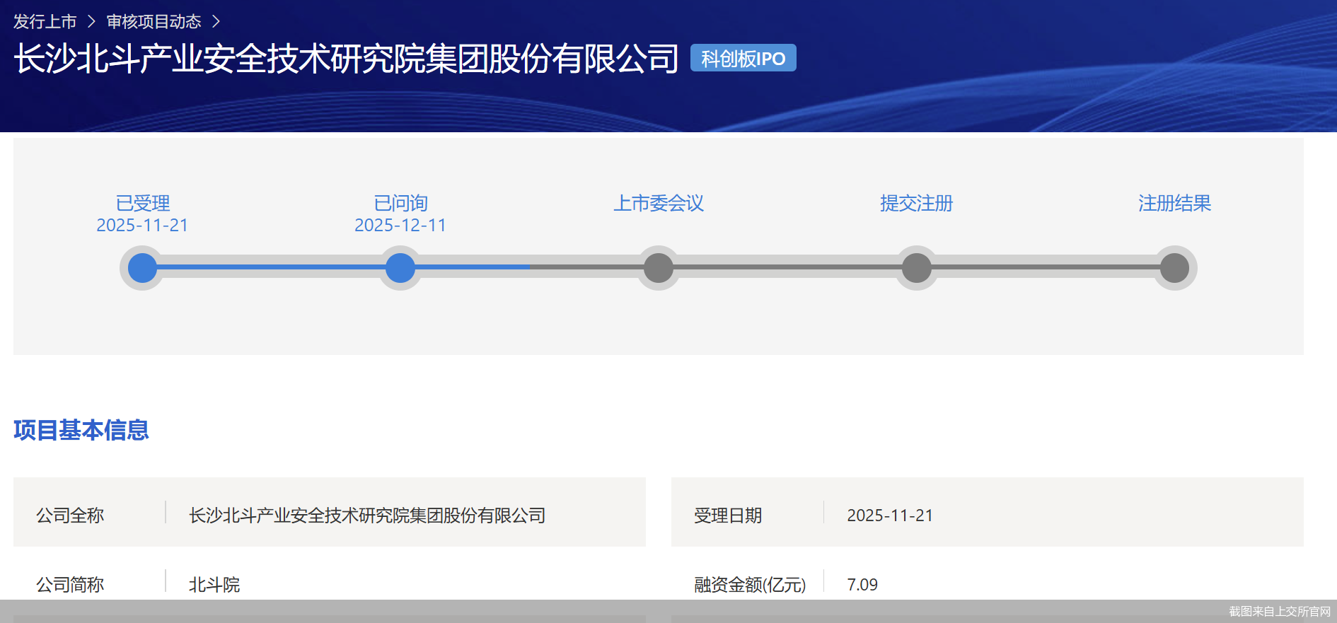 截图来自上交所官网