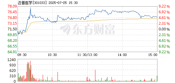 R图 301033_2
