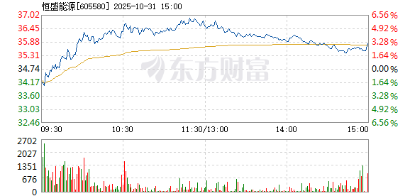 R图 605580_1