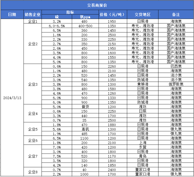 496058bb5d6546049de6b46aaf8495da.png 496058bb5d6546049de6b46aaf8495da.png