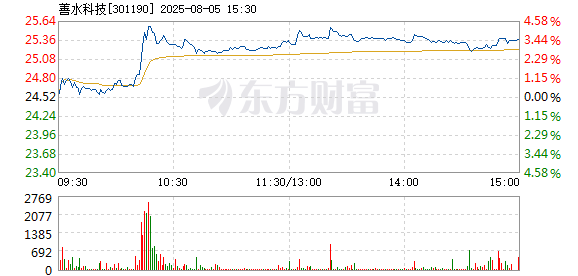 R图 301190_2