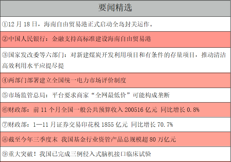 1766100203289346.png 要闻精选.png