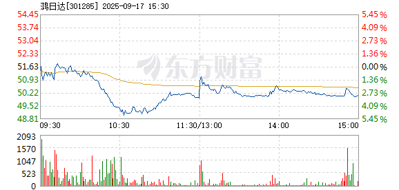 R图 301285_2