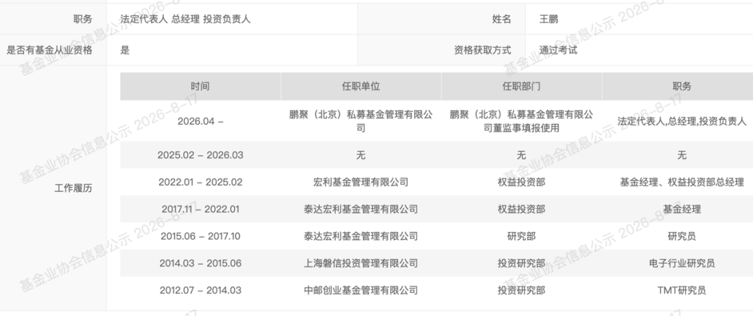 王鹏“奔私”落定 安信“双子星”散场 基金经理为何又开始动了？