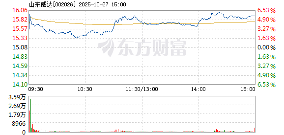R图 002026_2
