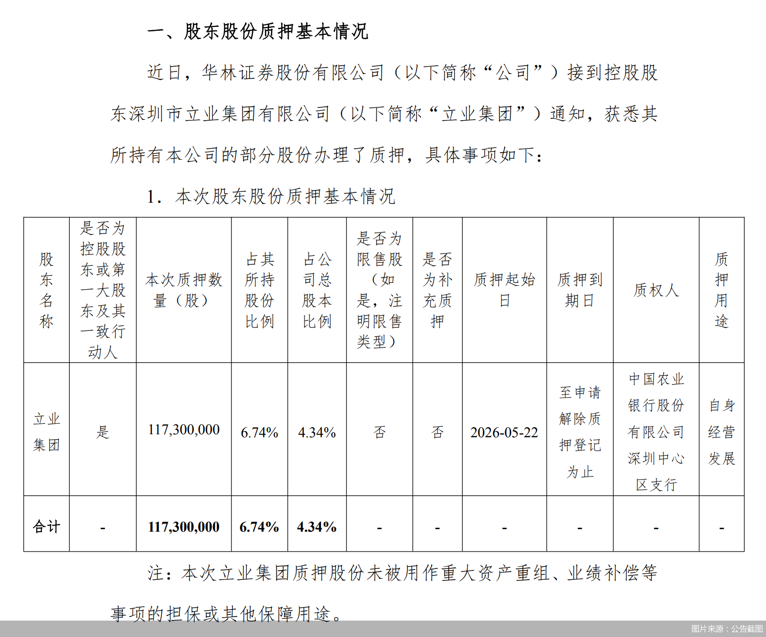 图片来源：公告截图