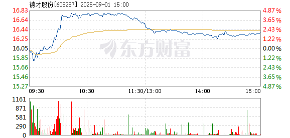 R图 605287_1