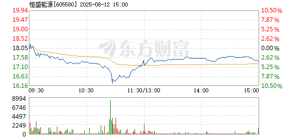 R图 605580_1