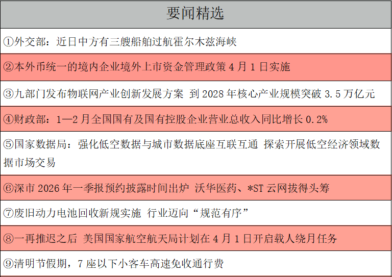 1774999290301539.png 要闻精选.png