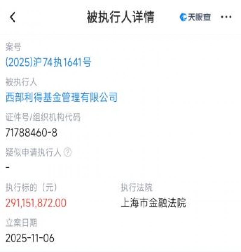 西部利得基金遭2.91亿元执行，超过五年净利润总和，公司为何称运营不受影响?