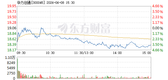 R图 300045_2