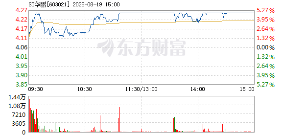 R图 603021_1