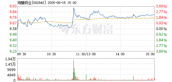 R图 002842_2
