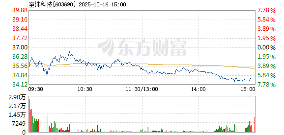 R图 603690_1