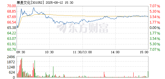 R图 301052_2