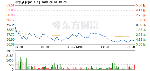 R图 001212_2