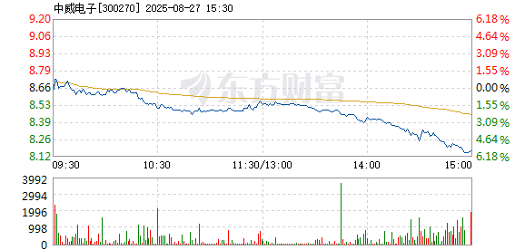 R图 300270_2