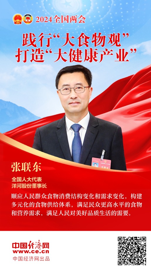 海报|践行"大食物观" 打造"大健康产业"