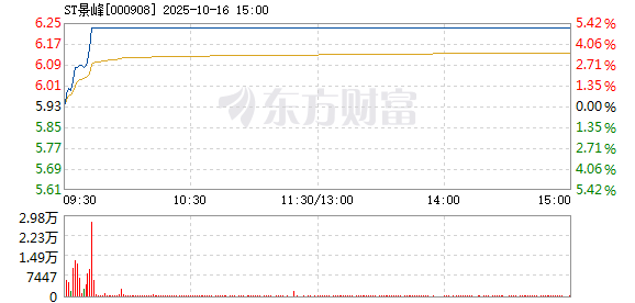 R图 000908_2