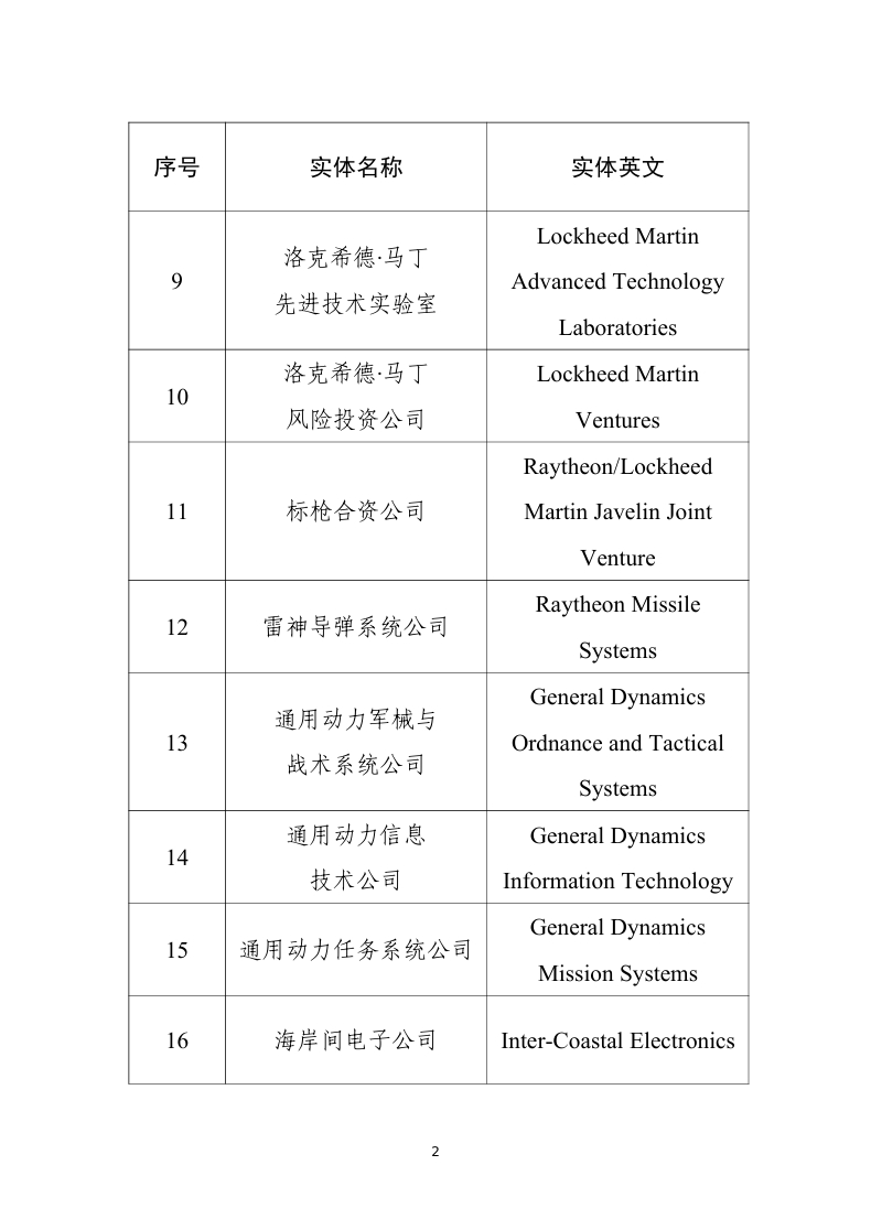 财政部：在政府采购活动中对有关美国企业采取相关措施