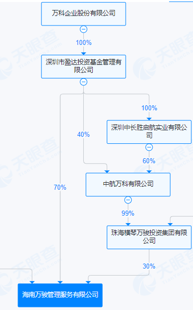 1760594847150421.png image.png