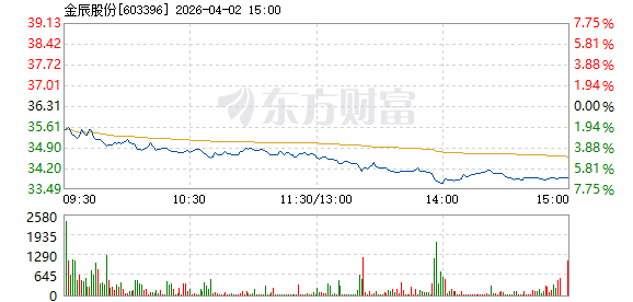 R图 603396_1