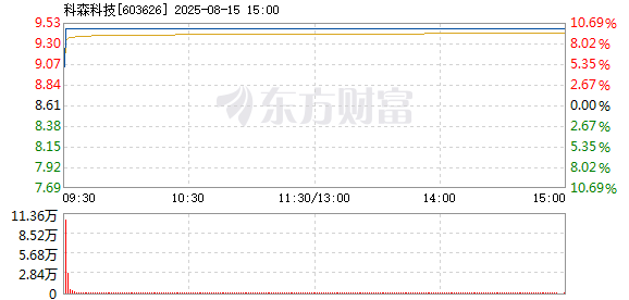 R图 603626_1