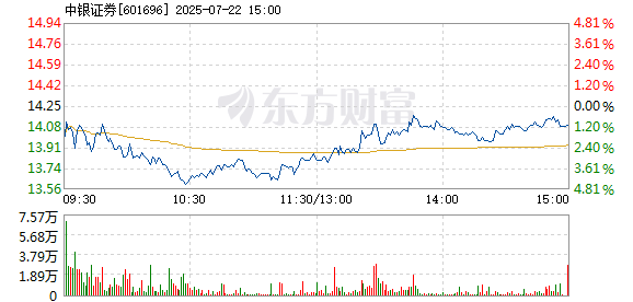 R图 601696_1